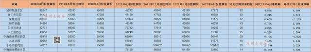 皇冠壹码中特4中4的简单介绍