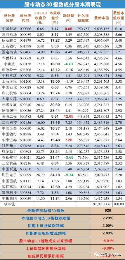 96期30码必中特(今期36码期期必中特图)