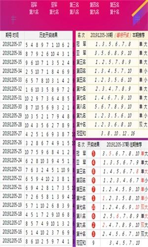 四肖四码中特精准资料(四肖四码中特期期准免费资料)