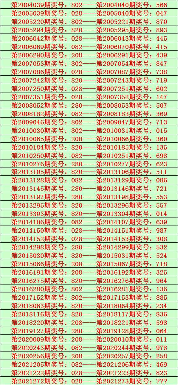 永远第一六码中特(六码中特资料免费公开)