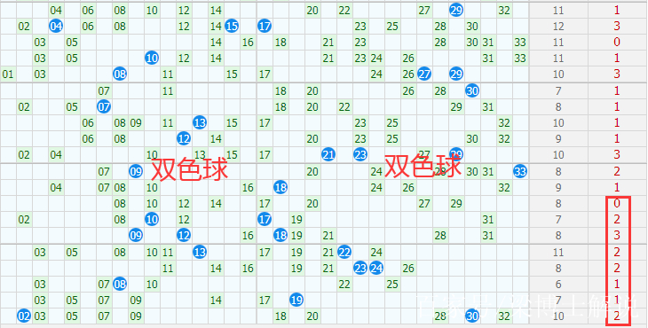 包含067期精准四肖四码中特的词条