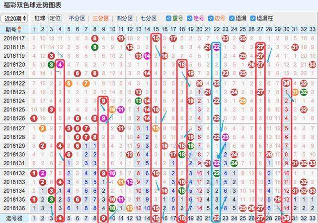 两码中特137期(精选3码中特126期)