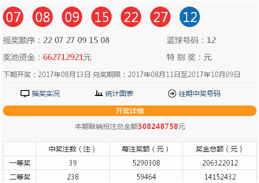 094三肖三码中特(930必中3肖3码93058Cσm)