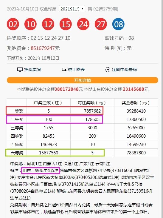 十码爆中特10个码(十码必中期期准十码爆特)