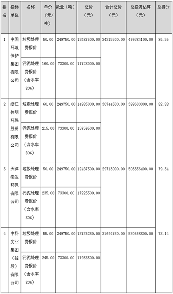 五肖十码中特(五肖十码中特图澳门)