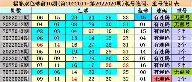 83期30码期期必中特(免费公开30码期期必中特)