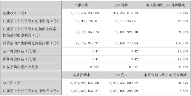 933期十码必中特(三十码期期必中特11期)