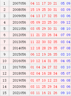 关于:246好彩8码中特的信息