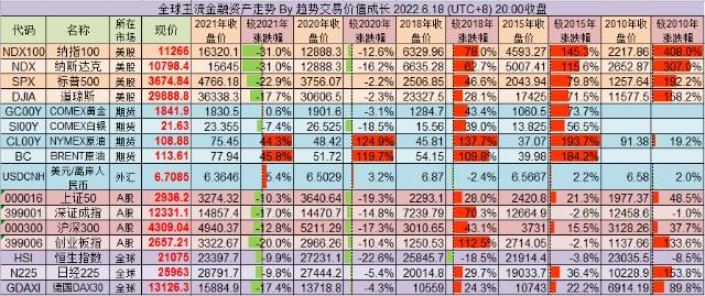 101期天香财富八码中特(四肖八码香港资料期期准930找力挽狂澜)