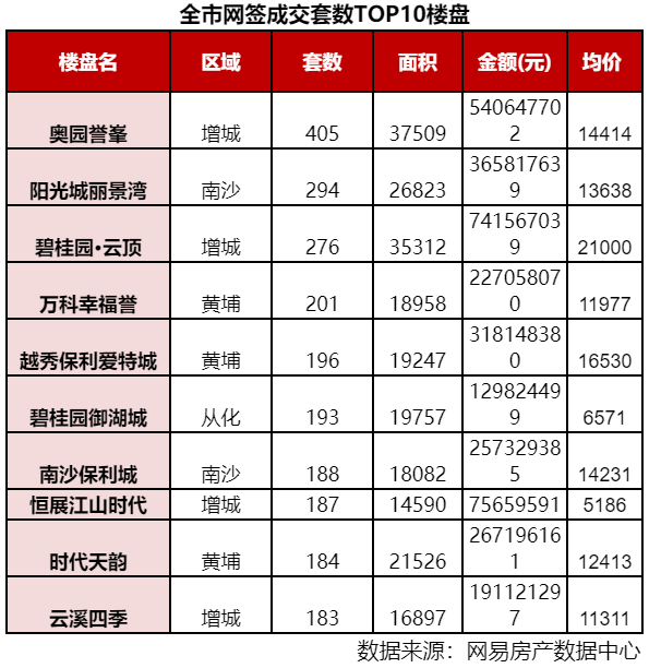 本港现场报码一特中吗(本港台现场报码525333)