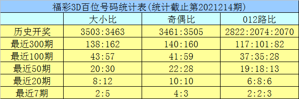 微博四码赢钱100期中特的简单介绍