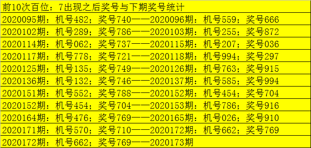 澳门20码中特的简单介绍