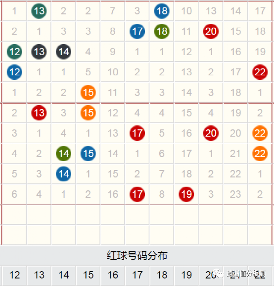 108期两码中特(精选3码中特126期)