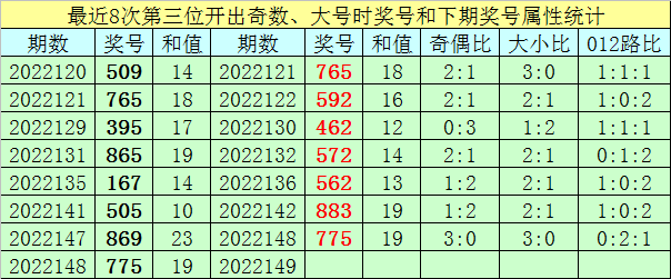 香港30码08期必中特(30码期期必中特第17期)