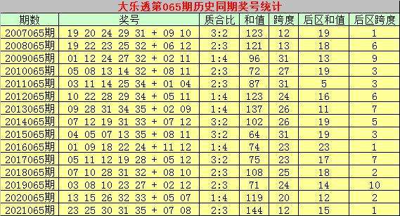 120期24码中特(148期24码必中特)