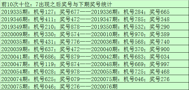 两码中特期期准免费公开(三码中特期期免费公开资料)