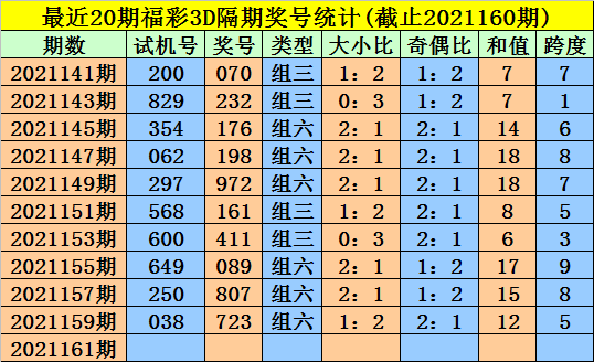 六码期期必中特(今期三十码期期必中特)