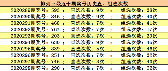 49期两码中特(145期二码中特)