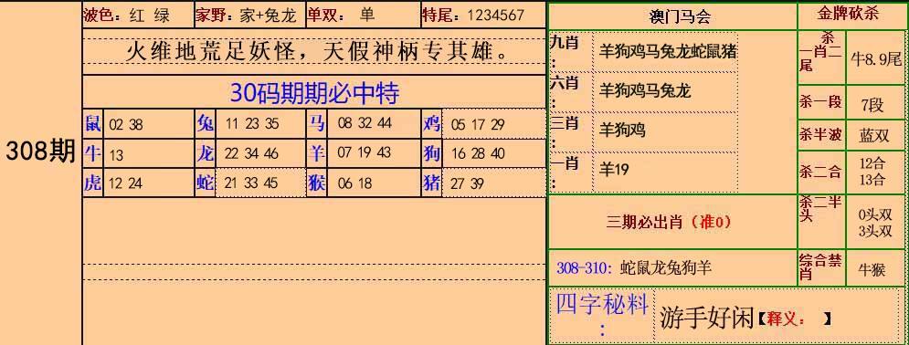 121期四肖8码中特(四肖八码中特资料期期精选)