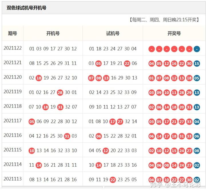 122期30码中特图(今期30码期期必中特图)