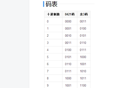 119期3码中特(精选3码中特126期)