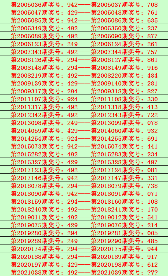 三码中特中一码(三码中一码精准三码中特)