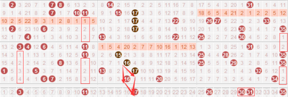 017期五码中特包租婆(017期提供五码中特资料网)