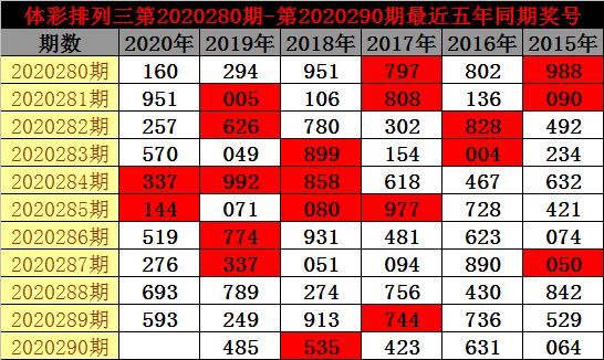 二码中特326(二码中特期期准资料)