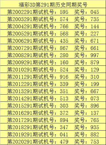 291期3肖6号码中特的简单介绍