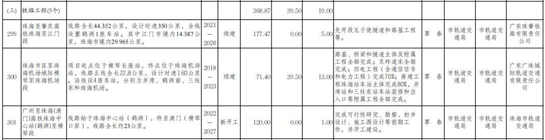 澳门一道桥七码中特(澳门三码中特139期)