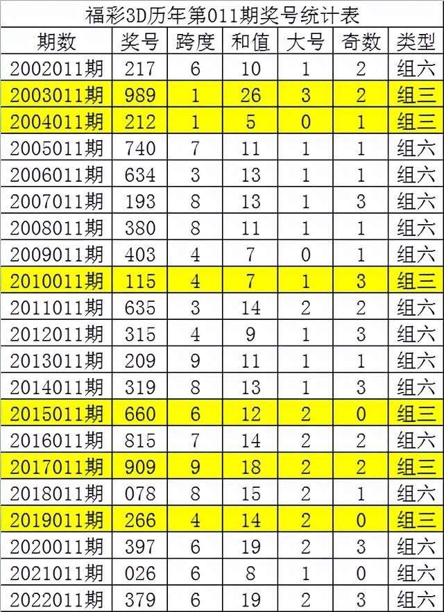 138期1码中特的简单介绍