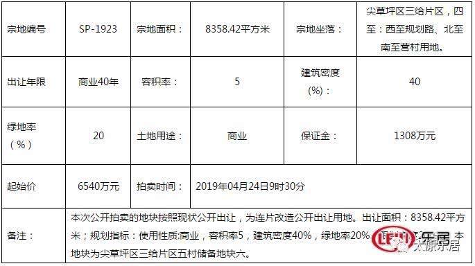 包含天下无双九码中特另版挂牌的词条