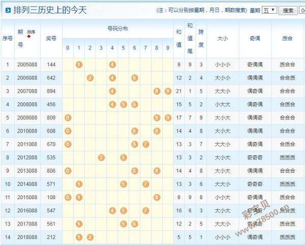 104期8码中特(最准资料精选三码中特139期)