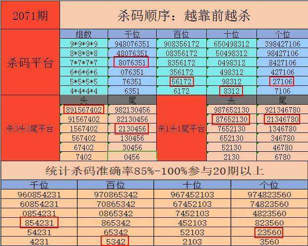 第100期四肖八码中特(第010期四肖八码必中特)