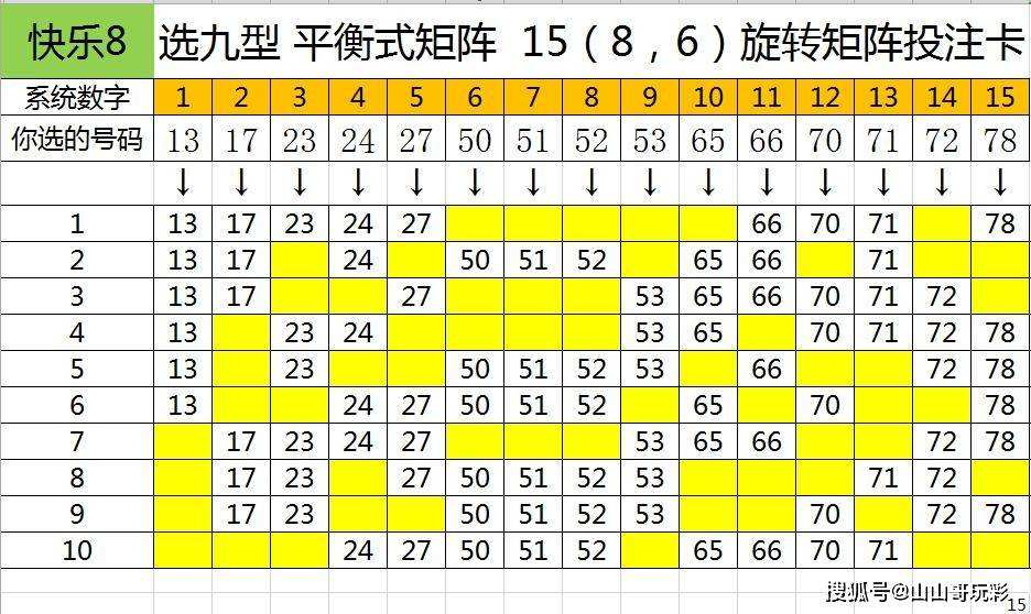 馬會10码中特(十码中特免费公开资料)