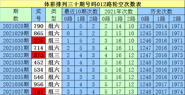 关于丐帮长老十码中特的信息