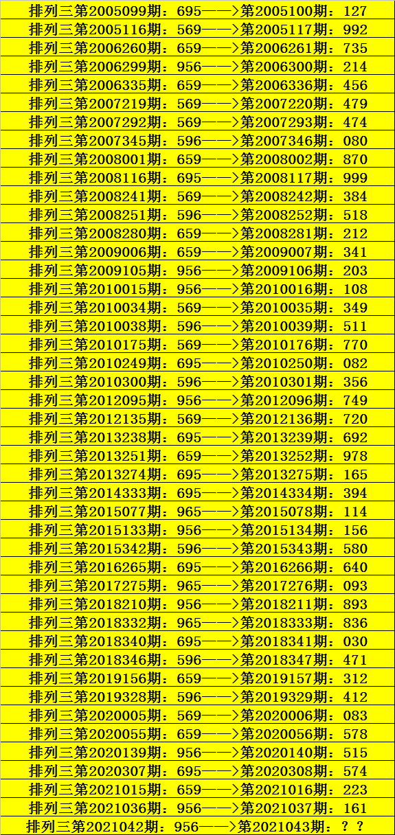 147期6码中特(145期三码中特图)