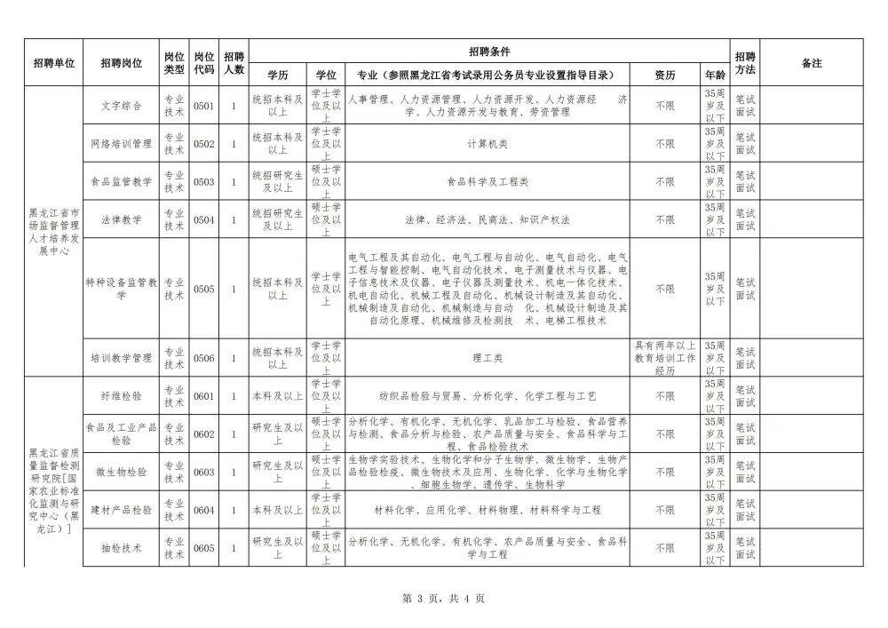 包含司徒冰城六码中特的词条