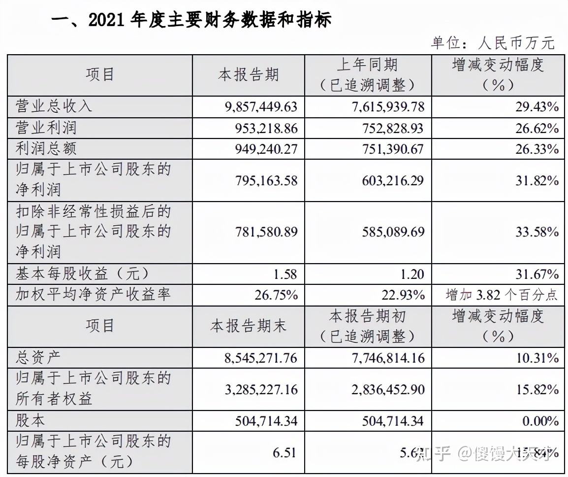 欺世惑俗5码中特的简单介绍