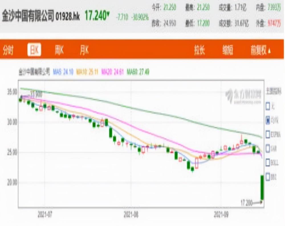 金沙博彩九码中特(八码中特免费公开资料)