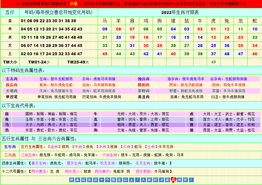 马会八码中特(8码必中特资料)