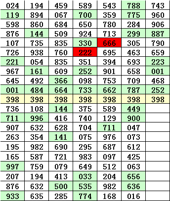 爆中8码中特(8码中特公开会员料)