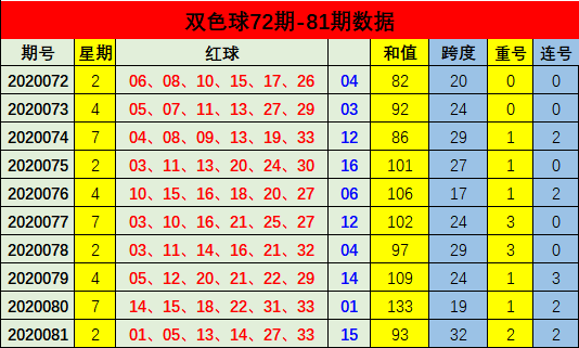 33期四肖八码中特(四码四肖期期中特图片)