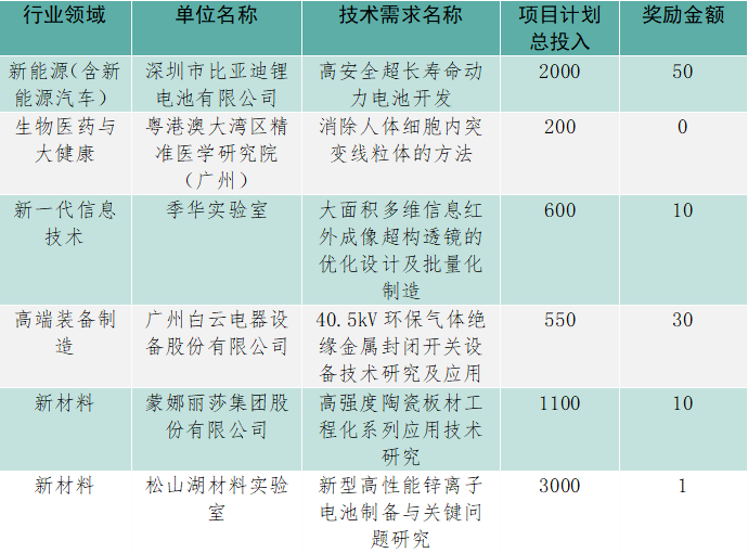 2021年香港定出2码中特(2021年香港三十码期必中特)