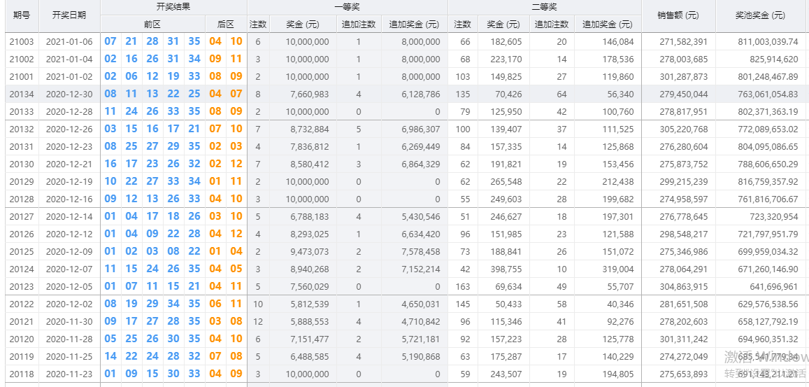 004期努力成果8码中特(201702期25码中特)