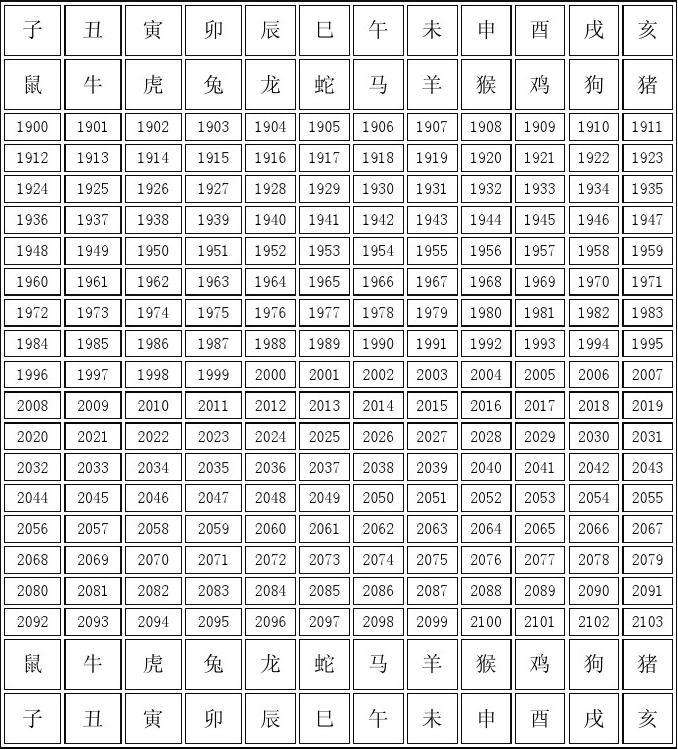 30码期期必中特生肖表(30码期期必中特官方网站)