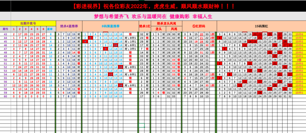 二四六特12码中特(26期四肖八码必中特)