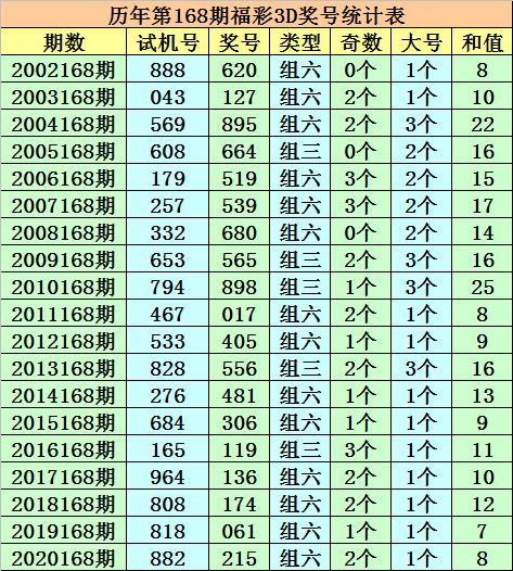 第114期四肖4码中特(2019年115期精品四肖四码中特)