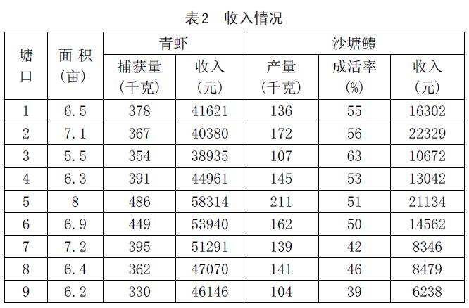 香港论坛高手二肖四码中特(四肖八码精选正版资料香港393)