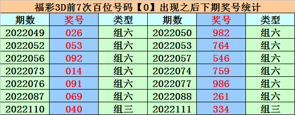 个人心水十码中特117期(113期内部提供10码必中特)